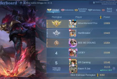 5 Player Top Global Hero Hanzo Mobile Legends Minggu Ini