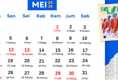 8 Mei 2025 Ada 3 Hari Penting Sesuai Isu Kepentingan Kesejahteraan Sosial