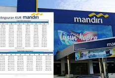 KUR Mandiri 2025 Kembali Hadir dengan Limit Pinjaman Rp5 Juta Hingga Rp500 Juta