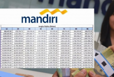 Bank Mandiri Buka Pinjaman Non-KUR 2026, Simulasi Rp30 Juta Cicilan Mulai Segini