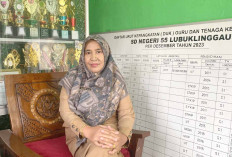 SDN 55 Lubuk Linggau Bakal Adakan Pesantren Kilat Ramadhan