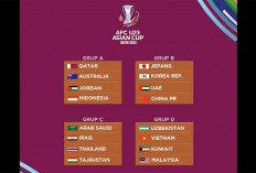 Piala Asia U23 2024: Jadwal Lengkap, Daftar Peserta, Tayang di TV Mana & Mulai Kapan? 