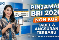 Tabel Angsuran KUR BRI 2026 Rp50 Juta-Rp150 Juta, Cicilan Mulai Rp1 Jutaan per Bulan