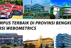 Ada Top 5 Kampus Terbaik 2024 di Provinsi Bengkulu Versi Webometrics