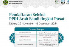 Pendaftaran Seleksi PPIH Arab Saudi 1446 H/2025 M Resmi Dibuka Segera Persiapkan Diri!