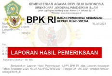 Temuan BPK, Ribuan Guru Madrasah dan Guru PAI Sekolah Terima BSU 2025 Diminta Kembalikan   