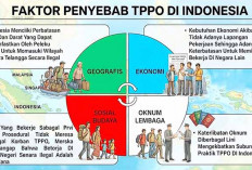Waspada Modus TPPO, Disnaker Lubuk Linggau Ingatkan Calon PMI Selektif Pilih Negara Tujuan