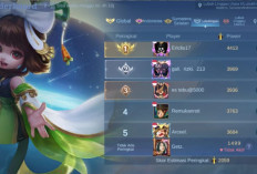 5 Player Top Lubuklinggau Hero Chang'e Mobile Legends Minggu Ini 17 - 24 Agustus 2024