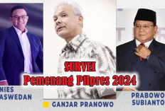 LSI, Indikator Politik, LSI Denny JA, Poltrecking Indonesia Prediksi 1 Putaran Pilpres 2024