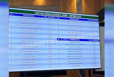 Begini Penentuan Siswa Eligible SNBP 2025