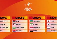 Piala Asia U20 2025: Jadwal Lengkap Timnas Indonesia U20, Grup C, Preview, Daftar Pemain & Jam Tayang 