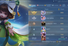 5 Player Top Global Hero Chang'e Mobile Legends Minggu Ini 27 - 3 Agustus 2024