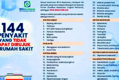 144 Penyakit Tidak Ditanggung Rumah Sakit dan Rujukan, Ketahui BPJS Kesehatan Jelaskan Begini