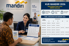Tabel Angsuran KUR Mandiri 2026 Lengkap, Cicilan Mulai Rp304 Ribuan per Bulan