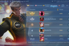 5 Player Top Lubuklinggau Hero Chou Mobile Legends Minggu Ini 10 - 17 Agustus 2024