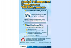 Layanan Pengaduan THR Bisa Secara Online Jika Perusahaan Tidak Mampu Bayar