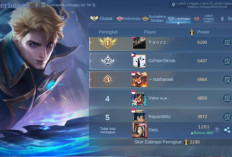 5 Player Top Lubuklinggau Hero Alucard Mobile Legends Minggu Ini 17 - 24 Agustus 2024