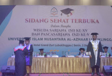 Belajar jadi Pengusaha Muslim dengan Kuliah di Prodi Ekonomi Syariah UIN Al-Azhaar Lubuk Linggau  