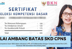 Bukan Passing Grade untuk Lolos SKD CPNS 2024, Ini yang Sesuai MenPAN RB Nomor 321 Tahun 2024