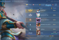 5 Player Top Lubuklinggau Hero Zilong Mobile Legends Minggu Ini 17 - 24 Agustus 2024