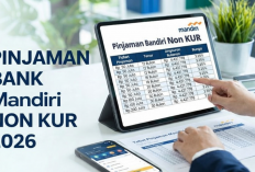Pinjaman Non KUR Mandiri 2026 Jadi Buruan, Cicilan Mulai Rp700 Ribuan