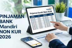 Pinjaman Non KUR Bank Mandiri 2026 Makin Fleksibel, Plafon Besar dan Tenor Panjang
