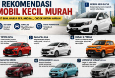 7 Rekomendasi Mobil Kecil Murah 2026, Irit BBM dan Cocok untuk Mobilitas Harian