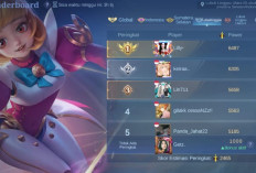 5 Player Top Lubuklinggau Hero Angela Mobile Legends 