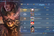 5 Player Top Lubuklinggau Hero Balmond Mobile Legends Minggu Ini 17 - 24 Agustus 2024