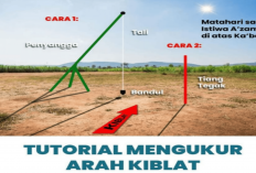 Intip Yukk Tutorial Cara Mengukur Arah Kiblat Saat Hari Sejuta Kiblat Ini!