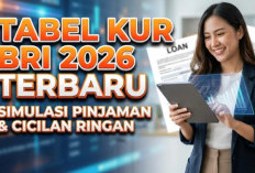 Tabel Angsuran KUR BRI 2026 Lengkap: Pinjaman Rp10 Juta-Rp500 Juta, Cicilan Mulai Ratusan Ribu