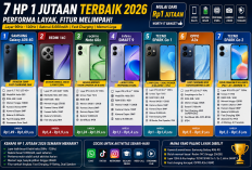 7 HP Murah Harga Rp1 Jutaan Terbaik 2026, Speknya Bikin Kaget!
