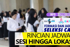 Peserta Tes SKD CPNS 2024 Hadapi 4 Sesi Sehari, Berikut Tahapan Jadwal Kecuali Jumat