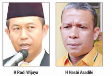 Pilkada Lubuklinggau 2024, Hasbi Asadiki dan Rodi Wijaya Berebut Rekomendasi DPP Golkar