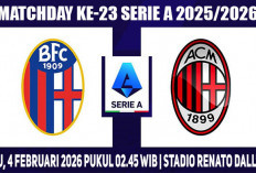Prediksi Bologna vs AC Milan, Serie A 2025/2026, Matchday ke-23, Tayang di Mana?