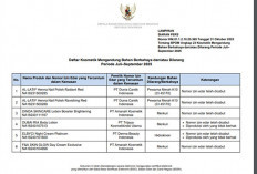 BPOM Ungkap 23 Kosmetik Mengandung Bahan Berbahaya