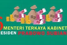 6 Menteri Terkaya di Kabinet Merah Putih, Era Presiden Prabowo, Ini Daftar Namanya 