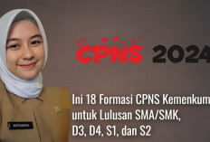 CPNS 2024, Ini 18 Formasi CPNS Kemenkumham untuk Lulusan SMA/SMK, D3, D4, S1, dan S2