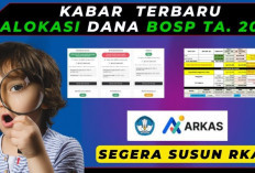 Segini Rincian Dana BOS dan BOP 2025, Simak Alokasi, Penggunaan, dan Transparansi