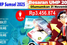 UMP 2025 Naik 10 Persen Awal Tahun, Menaker : Tunggu Terbit Permen Formulasi Pengupahan Baru