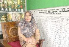 SDN 55 Lubuk Linggau Tetap Buka Selama Libur, Siap Sambut Tahun Ajaran Baru