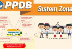 PPDB Sistem Jalur Zonasi Bakal Ada Rasa Ketidakadilan, Ketua MKKS Lubuklinggau Ungkap Fakta