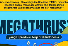 Peringatan dari BMKG, Berikut ini Daftar Wilayah Berisiko Megathrust Ada 5 Pulau Besar 