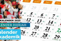 Sekolah Bakal Sebulan Penuh Libur Puasa Ramadan 2025? Kapan Pemerintah dan Muhammadiya 1 Syawal    