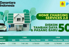 Makin Diminati, 20.053 Pelanggan Baru Home Charging Services Nikmati Kemudahan Isi Daya EV di Rumah