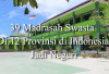 Ada 39 Madrasah Swasta di 12 Provinsi di Indonesia Jadi Negeri, Berikut Rinciannya