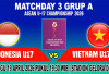 Hidup Mati Garuda Muda, Prediksi Indonesia U17 vs Vietnam U17, Piala AFF U17 2026, Matchday 3, Grup A