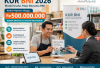 KUR BNI 2026 Plafon Rp500 Juta Dibuka, Simak Tabel Angsuran dan Syarat Lengkapnya