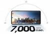 Baterai Jumbo, Performa Ngebut! 3 HP Baterai 7.000 mAh Paling Tahan Lama