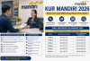 KUR Mandiri 2026: Simulasi Angsuran Rp100 Juta Tenor 1–5 Tahun, Cek Syaratnya